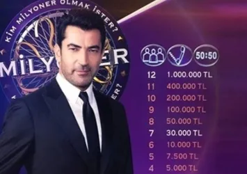 Hangi oyuncu en azından bir kere Oscar'a aday gösterilmiştir?