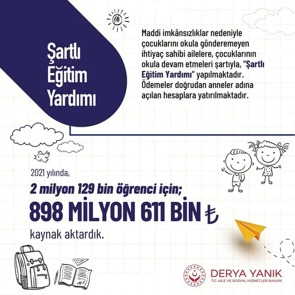 ogrencilere-2-milyar-662-milyon-473-bin-tllik-kaynak-1663149836268.jpg Öğrencilere 2 milyar 662 milyon 473 bin TL'lik kaynak - 4