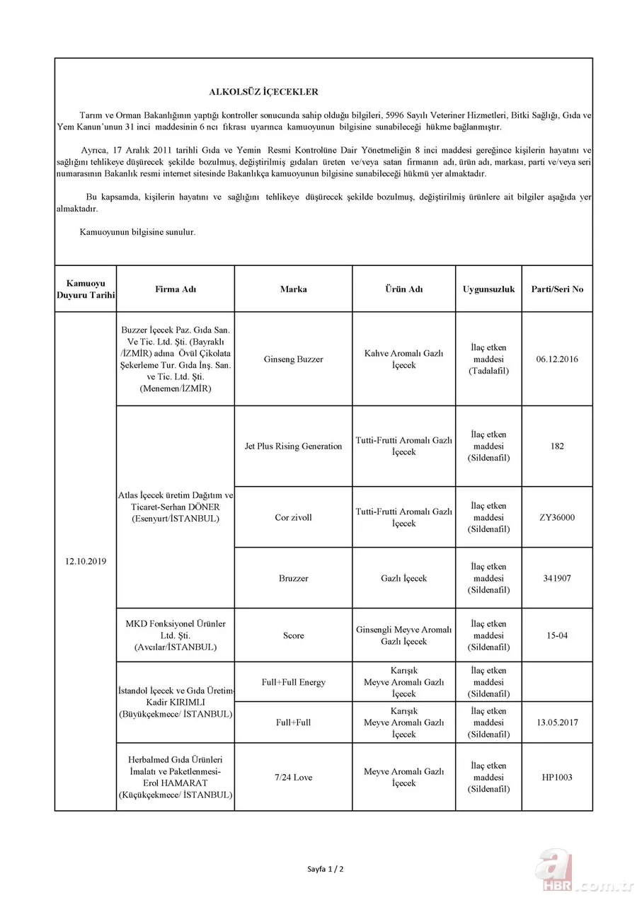Tarım Bakanlığı hileli ürünler listesi: İşte domuz ve at eti çıkan ürünler listesi! 3