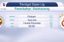 Fenerbahçe-Galatasaray derbisi saat kaçta?