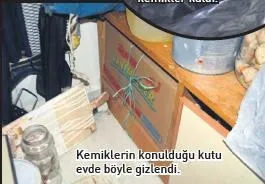 Evdeki koliden 21 yıl önce öldürülen annesi çıktı - 1