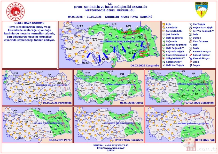 Karadeniz sistemi bereket getirdi! Meteoroloji'den 5 kente sarı kod: Çığ, sağanak, kar, sis... 7