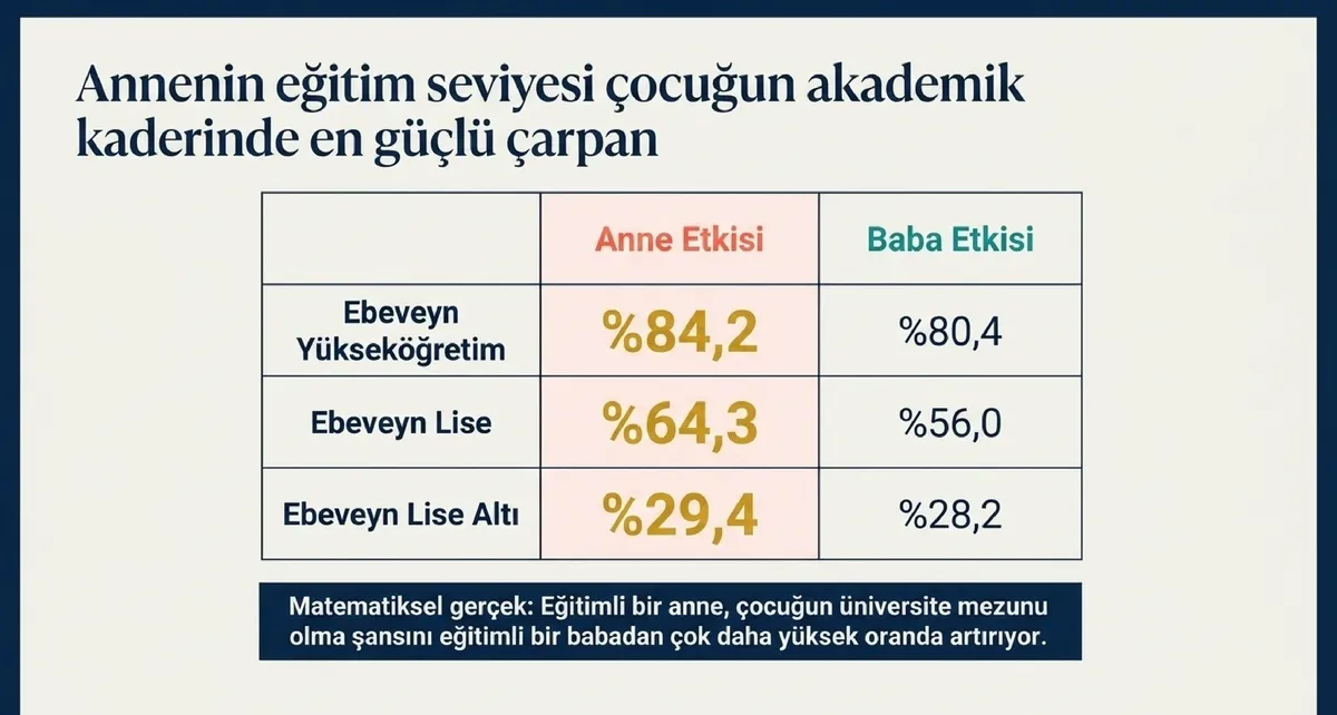 genc-kusakta-buyuk-degisim-turkiyede-kadinlar-mi-daha-cok-okuyor-erkekler-mi-1780430228501.jpg Fotoğraf: A Haber