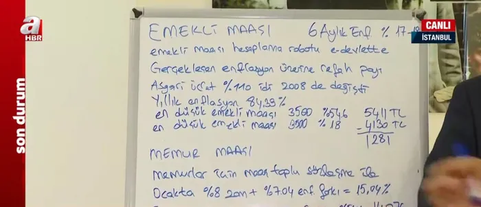 1672067146530.jpg Emekli ve memur zamları için net oran verdi! En düşük bu miktarı alacaklar! Ekonomist Muhammed Bayram A Haber'de açıkladı - 7