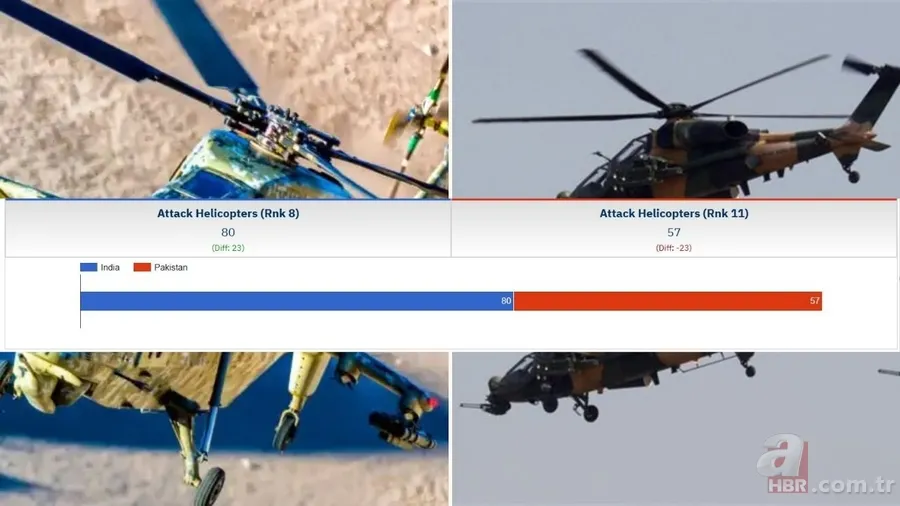 Dünya diken üstünde! Hindistan-Pakistan savaşında İsrail'in parmağı mı var? A Haber'de anlattı: İşte 3 seçenek... 22