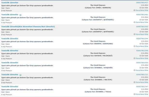 İŞKUR yılın son alımlarını paylaşıyor! İlkokul mezunu 5.234 personel alımı başladı! İşte temizlik görevlisi şartları