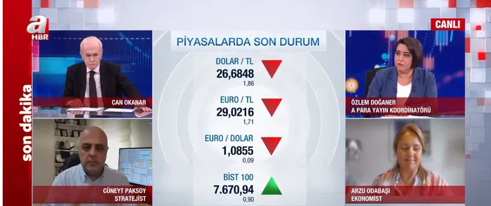 SON DAKİKA! Merkez Bankası faiz kararını açıkladı! Piyasalar merakla bekliyordu