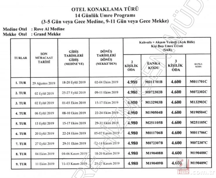 Diyanet umre fiyat listesi: Umre fiyatları ne kadar oldu? 2019-2020 umre kayıtları başladı! 6