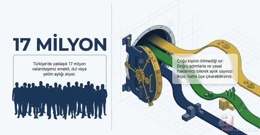 2008 öncesi sigortalılar için kesintisiz çift maaş: Üçlü gelir modeli nasıl işler? 1