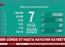 Son dakika: Sağlık Bakanlığı koronavirüs vaka sayılarını açıkladı .