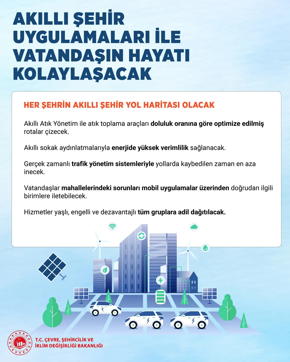 Türkiye'nin akıllı şehir yol haritası belli oldu: Trafikten afet yönetimine 50 uygulama hayata geçirilecek - 3