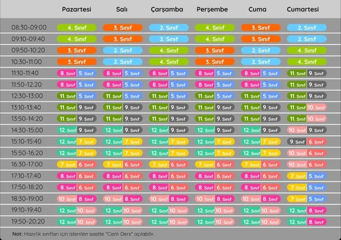 EBA canlı ders izle: EBA öğrenci girişi nasıl yapılır? 4 Eylül EBA ilkokul, ortaokul, lise ders programı - 1