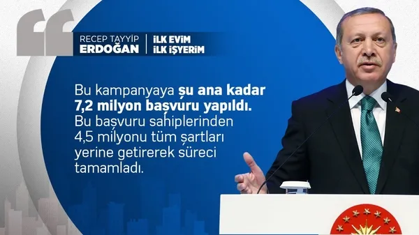 baskan-recep-tayyip-erdogan-kabine-toplantisi-sonrasi-duyurdu-universite-ogrencilere-ulasim-destegi-geliyor-1665426107898.jpg Başkan Recep Tayyip Erdoğan Kabine Toplantısı sonrası duyurdu: Üniversite öğrencilere ulaşım desteği geliyor - 9