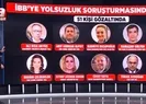 Yolsuzluğun 2. dalgası A Haber’de