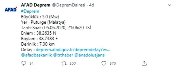 Son dakika haberi | Malatya Pütürge’de 5 büyüklüğünde korkutan deprem Son depremler