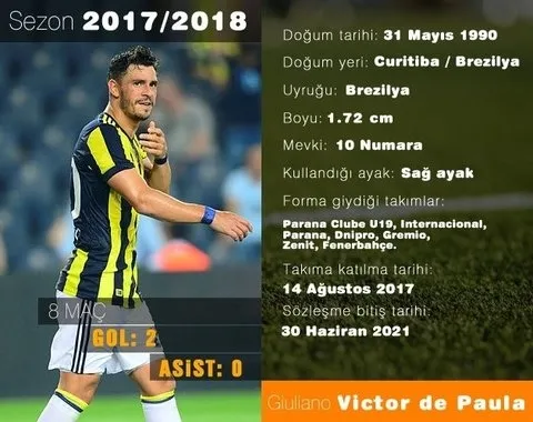 Aykut Kocaman'a Giuliano sorgusu - 1