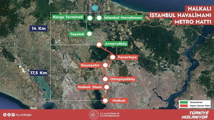Halkalı-İstanbul Havalimanı metro hattı durakları