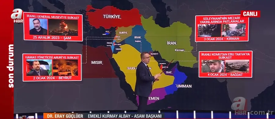 İran – İsrail doğrudan sıcak savaşa girer mi? DEAŞ kartı yeniden mi oynanıyor? 3