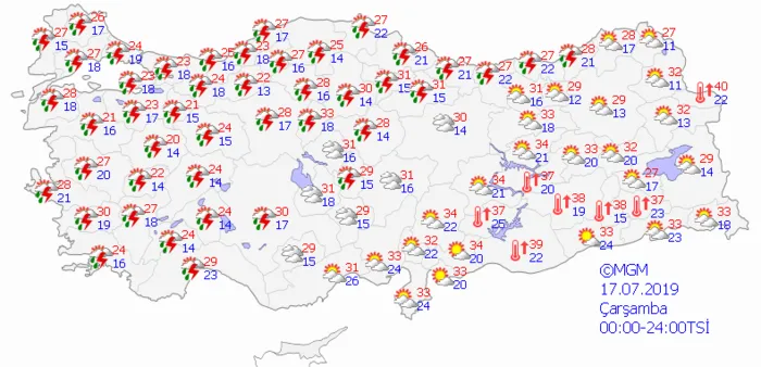 Meteoroloji'den son dakika hava durumu uyarısı! İstanbullular öğleden sonraya dikkat! - 7