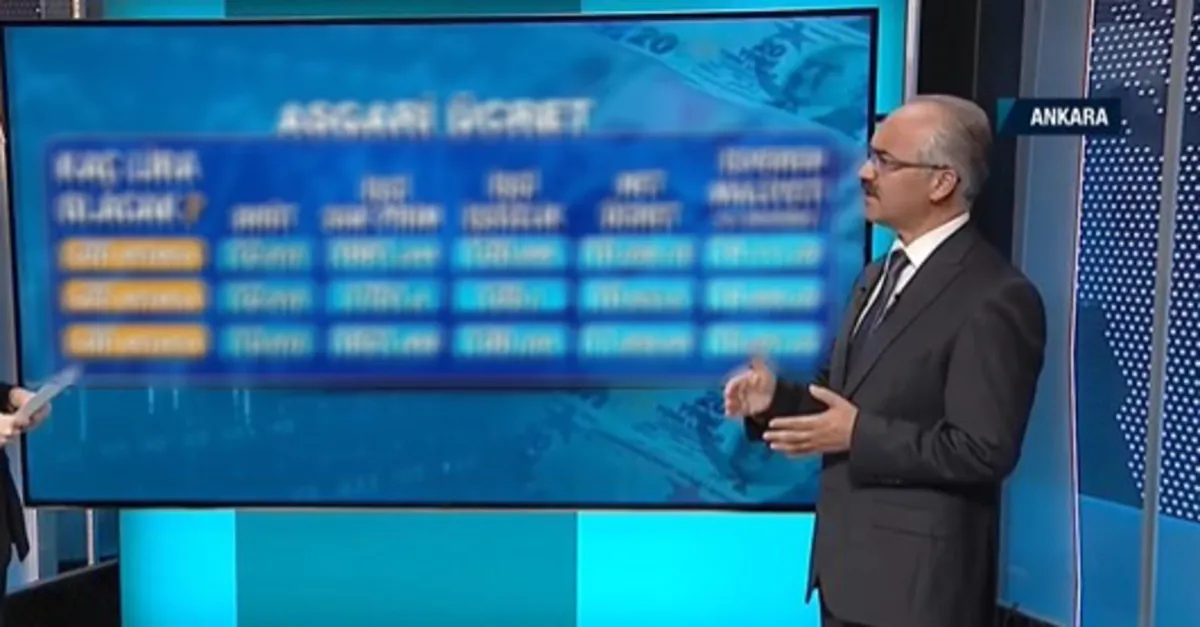 Temmuz asgari ücret zammı ne kadar olacak?