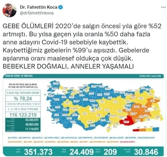 Sağlık Bakanlığı 30 Ekim 2021 Kovid-19 vaka ve vefat tablosu | Günün koronavirüs tablosu