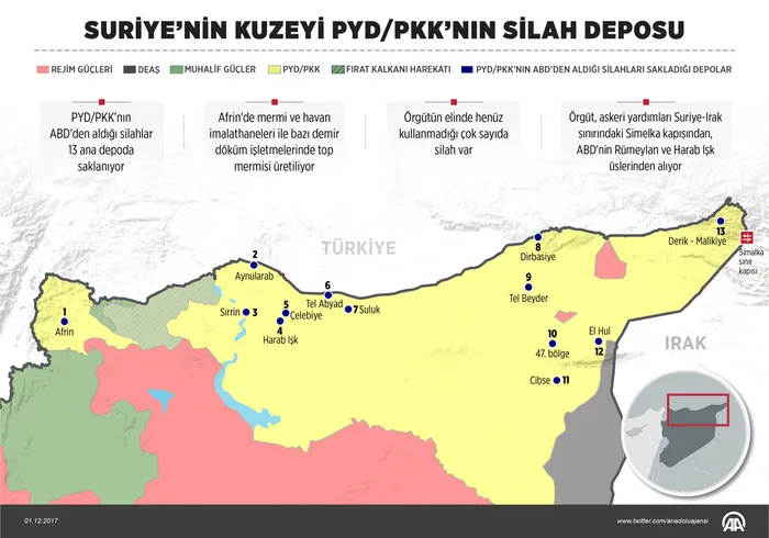 PYD/PKK, ABD'nin verdiği silahları nerede saklıyor? - 1