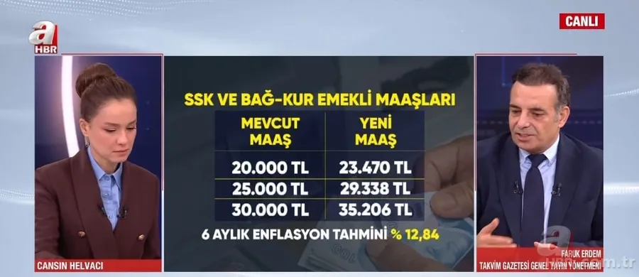 En düşük emekli maaşı ne kadar olacak? SSK, Bağ-Kur ve memur emeklisine farklı zam tablosu 5