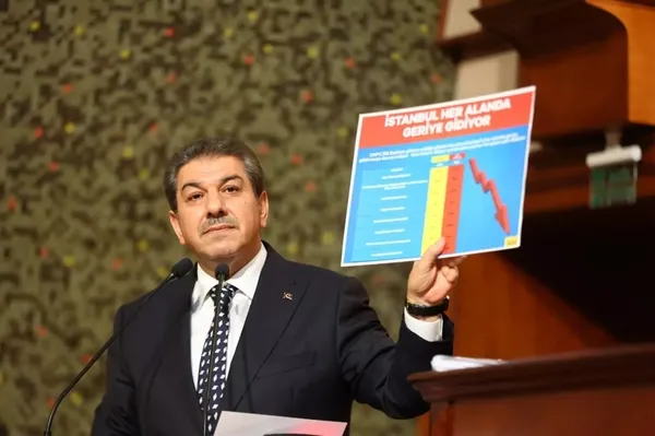 İBB Başkanı İmamoğlu hizmetten bir haber! 4.5 yıllık İstanbul karnesi rakamlarla tek tek açıklandı