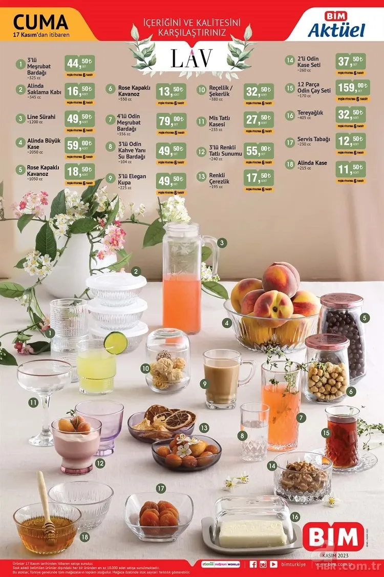 24 Kasım BİM aktüel ürünler kataloğu yayınladı! BİM’e 219 TL’ye kablosuz kulaklık,199 TL’ye saç kesme makinesi, 399 TL’ye manuel rondo ve daha fazlası geliyor 10