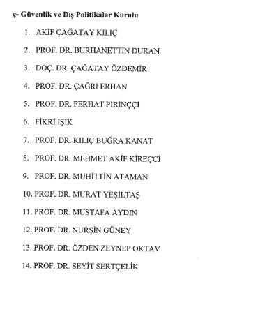 Cumhurbaşkanlığı politika kurullarına atamalar Resmi Gazete’de! 10 ayrı kurula toplam 140 isim