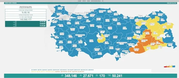 Son dakika: Sağlık Bakanlığı 6 Mart Pazar gününün Kovid-19 tablosunu açıkladı | Vaka ve vefatlarda son durum - 1