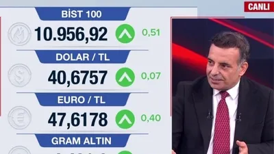 Hangi yatırım aracı daha çok kazandırdı?