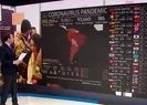 Koronavirüs rakamlarında son durum açıklandı