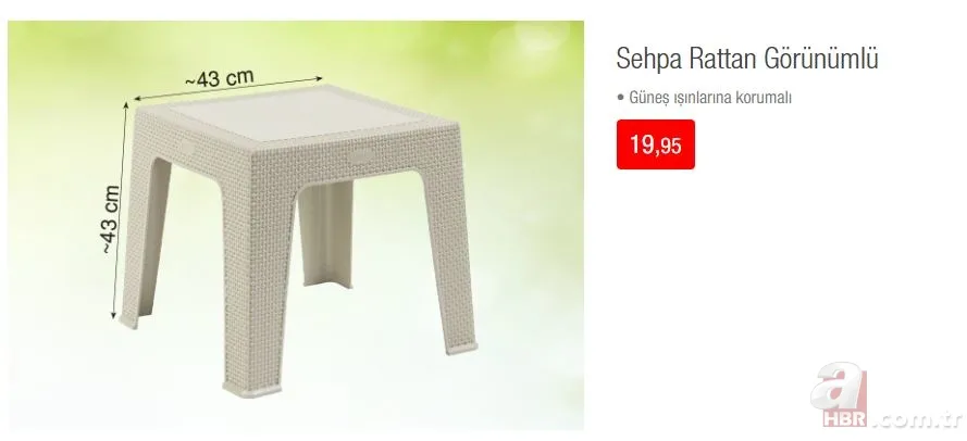 BİM aktüel ürünler kataloğu 17 Mayıs için son saatler! BİM indirimli ürünler neler? 10