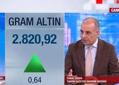 Merkez Bankası’nın faiz kararı ne olacak?