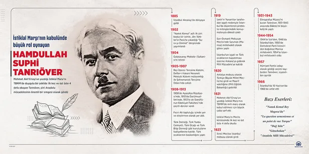 hamdullah-suphi-tanriover-kimdir-kac-yilinda-yasadi-ne-zaman-vefat-etti-hamdullah-suphi-tanriover-hayati-1693773370202.jpg