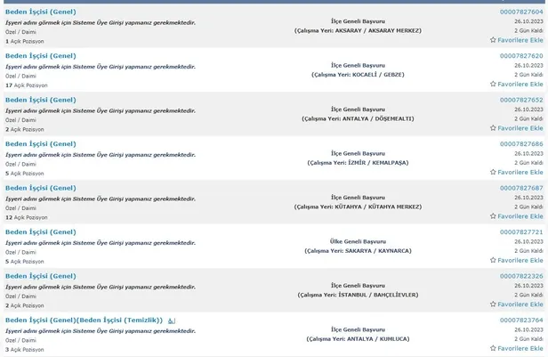 İŞKUR üzerinden ilkokul mezunu 35 bin işçi alımı yapılacak! İŞKUR resmi ilanları