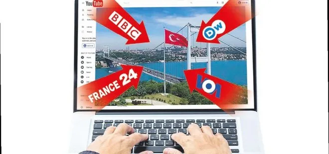 Batı’nın dört büyük medya kuruluşu Türkiye’ye karşı YouTube’dan yayına başladı!