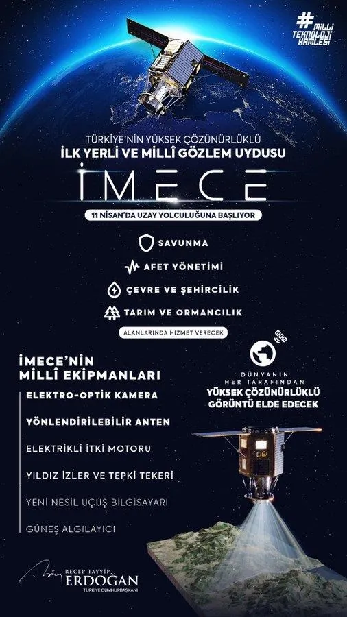 imece-uydusu-nedir-imece-uzaya-firlatildi-mi-ne-zaman-firlatilacak-son-dakika-1681037334330.jpeg İMECE uydusu nedir? İMECE uzaya fırlatıldı mı, ne zaman fırlatılacak son dakika? - 2