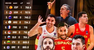 Türkiye FIBA dünya sıralamasında kaçıncı?