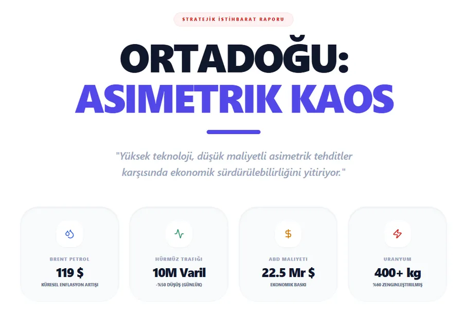 abdnin-savas-faturasi-kabariyor-tam-225-milyar-dolar-milyar-dolarlik-sistemler-ucuz-dronlar-karsisinda-caresiz-1773740013110.png (foto: ahaber.com.tr)