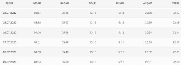 24 Temmuz İstanbul Cuma namazı saat kaçta? Ayasofya’da namaz kaçta kılınacak, kimler girebilir?