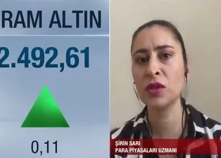 Gram altında beklenti ne? Para Piyasaları Uzmanı Şirin Sarı A Haber’de rakam verdi: Hareketli olabilir