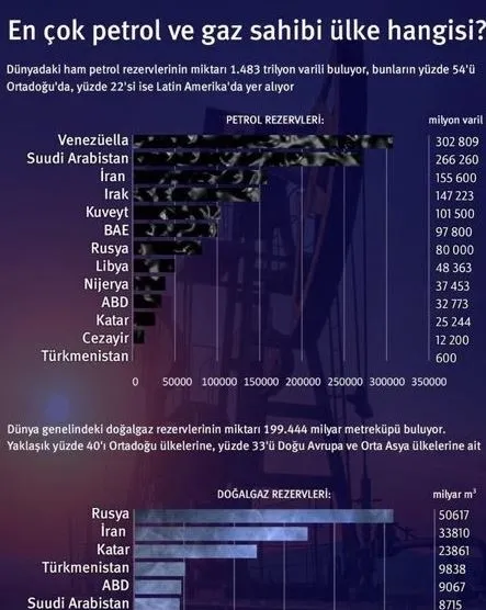 John Bolton’dan skandal Venezuela açıklaması