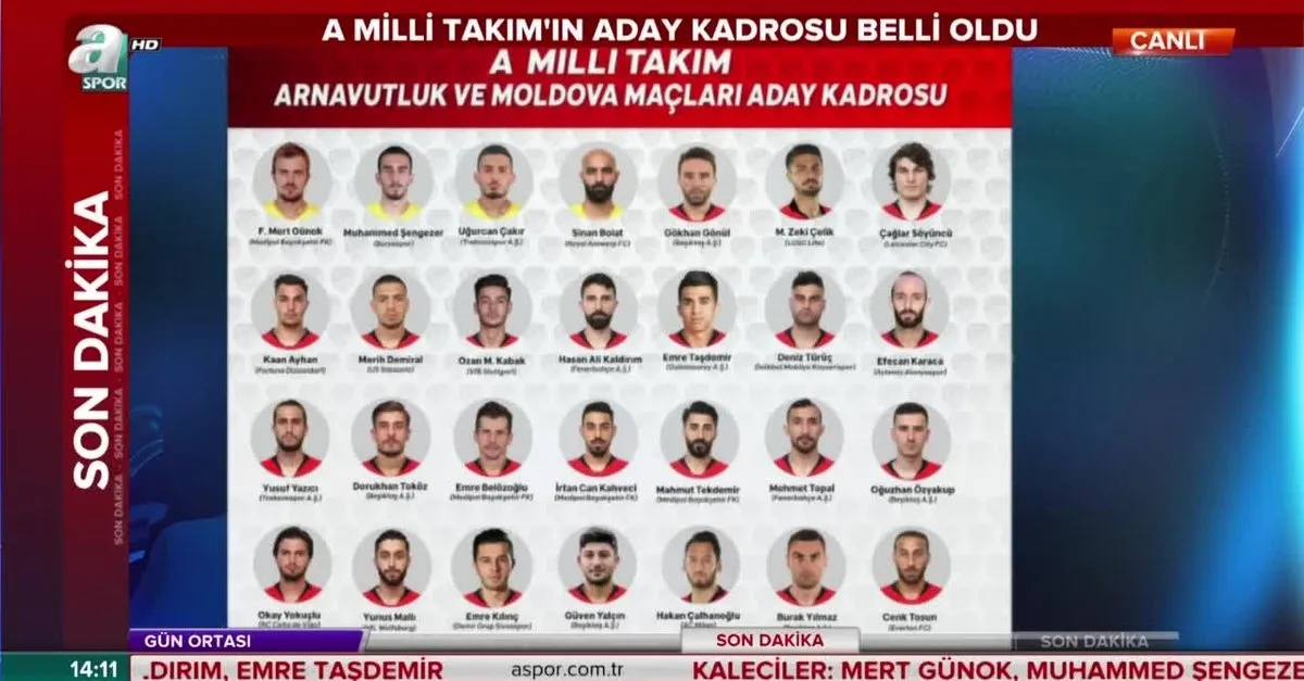 a milli takim in aday kadrosu aciklandi