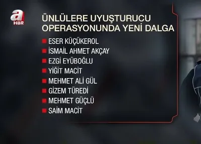 Ünlülere uyuşturucu soruşturması
