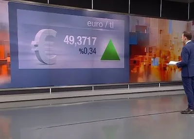 Piyasalar güne nasıl başladı?