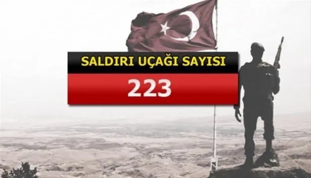Yeri göğü inletiyorlar! İşte İslam ordusunun gücü