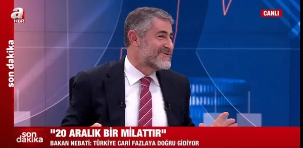 hazine-ve-maliye-bakani-nureddin-nebatiden-enflasyon-mesaji-heyecanlaniyorum-cok-farkli-noktalara-gelecek-turkiye-1640634705826.jpeg Hazine ve Maliye Bakanı Nureddin Nebati'den enflasyon mesajı: Heyecanlanıyorum, Türkiye çok farklı noktalara gelecek - 4