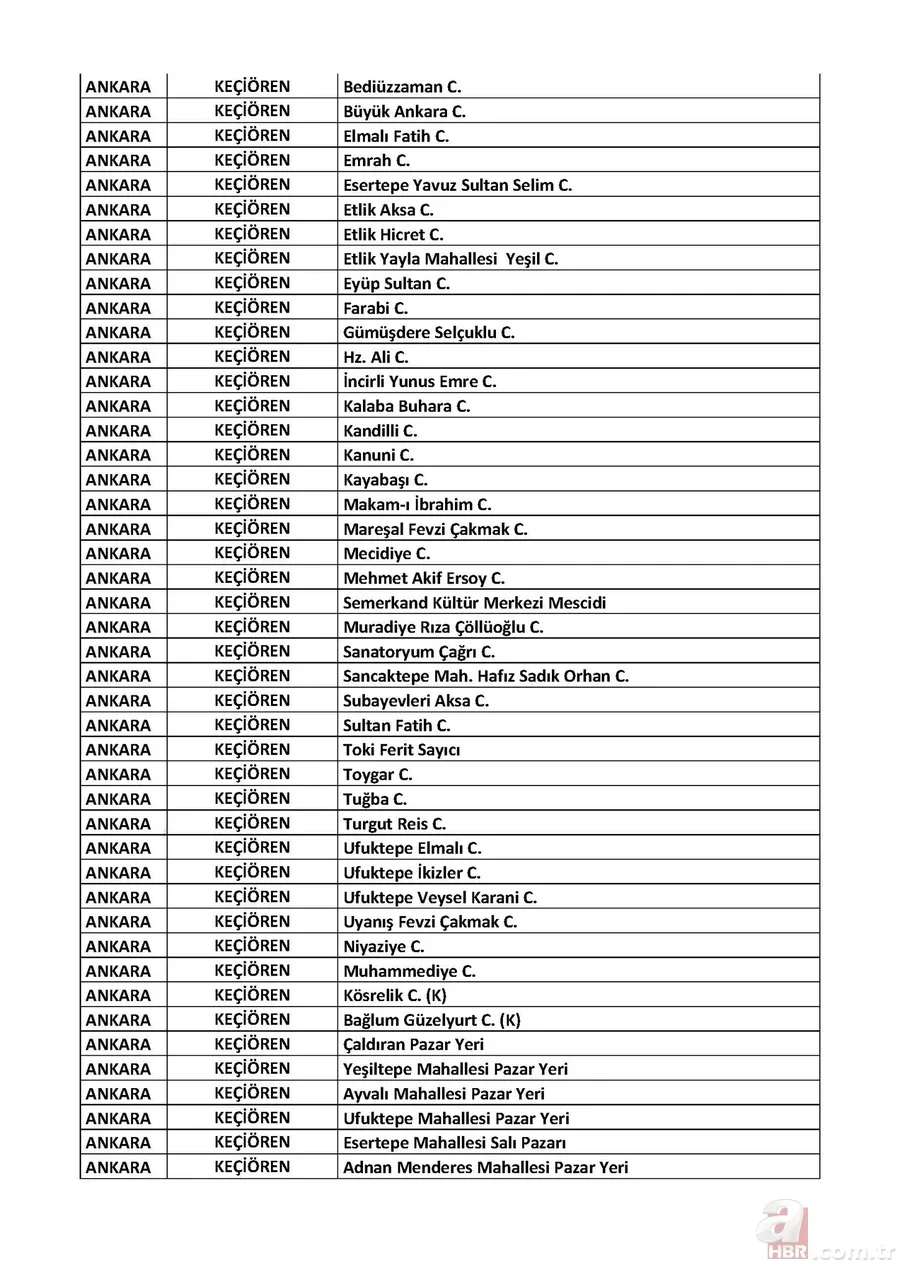 Ankara, İstanbul ve İzmir'de cuma namazı kılınacak camiler açıklandı 25